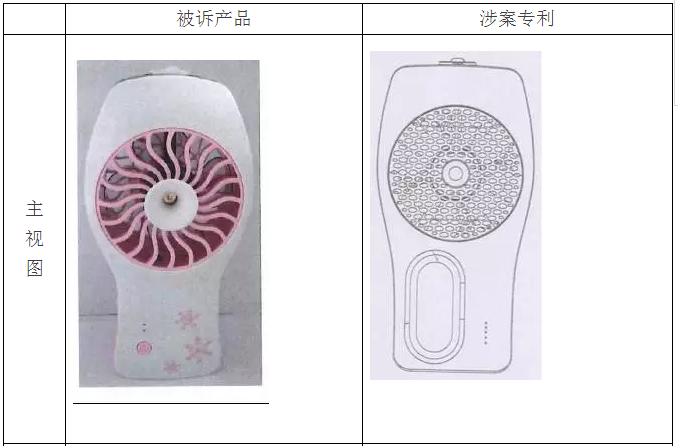 從一則“便攜式噴霧扇”專利案例看較大差異外觀設(shè)計(jì)相近似的證明