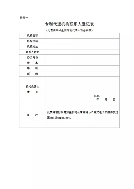 中華全國專利代理人協會：3月3日前需提交專利代理機構聯系人信息!