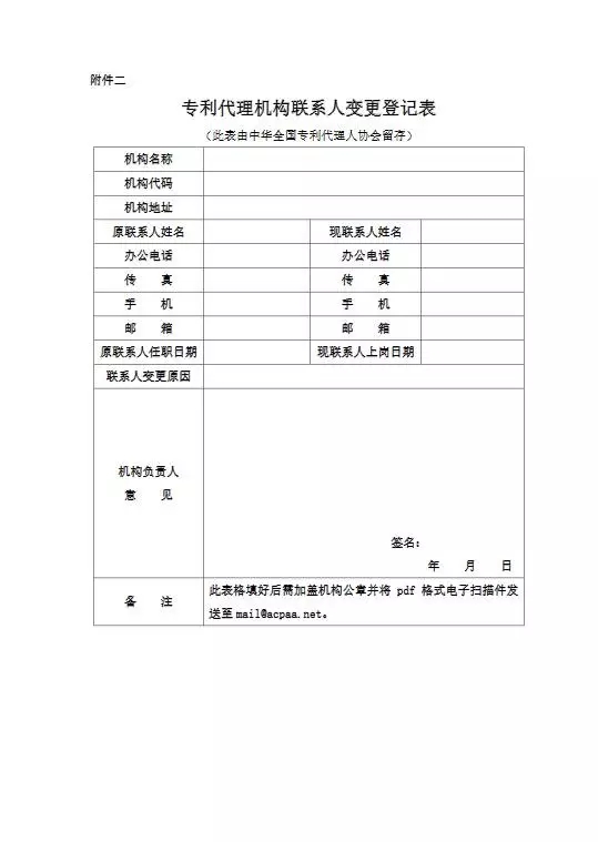 中華全國專利代理人協會：3月3日前需提交專利代理機構聯系人信息!