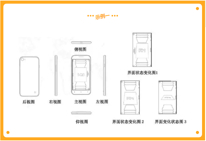 申請專利利器--外觀設計