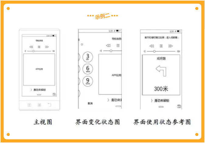 申請專利利器--外觀設計