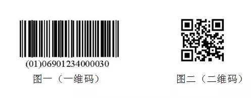 “碼”行天下--騰訊與銀河聯動的二維碼專利之戰(zhàn)