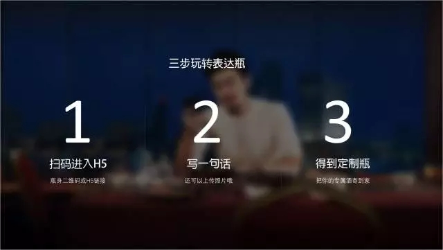 一家只賣 20 元小酒的公司，年賺 2 億！這才是商業(yè)模式的秘密