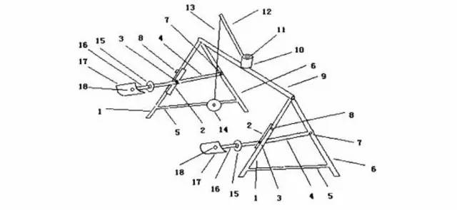 【科技情報(bào)】再也不用擔(dān)心被手機(jī)砸臉咯