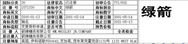 一包賣不到10元錢的糖果，年銷售超過40億，真正的商業(yè)秘密你不懂！