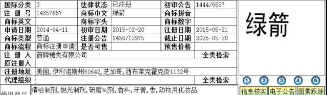 一包賣不到10元錢的糖果，年銷售超過40億，真正的商業(yè)秘密你不懂！