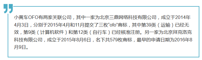 從共享單車話「商標(biāo)布局」！