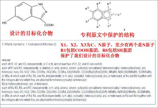 專利分析中技術(shù)情報的獲取渠道