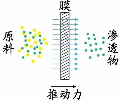 【科技情報(bào)】舌尖上的清明，彩色食品安全嗎？