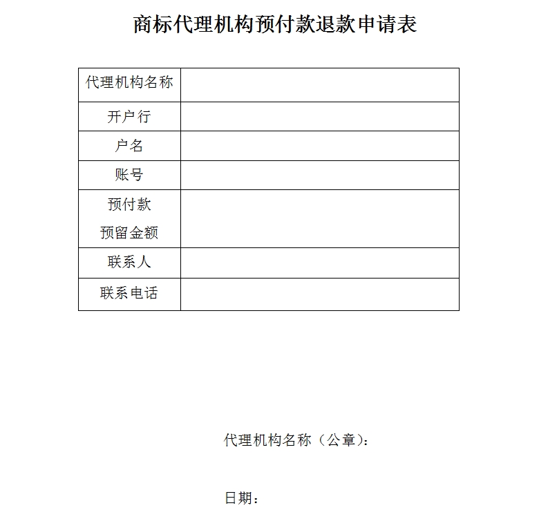 關(guān)于商標代理機構(gòu)預(yù)付款退款問題的公告