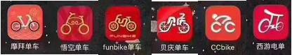 共享單車究竟有多泛濫？看看33個(gè)商標(biāo)LOGO有多不走心就知道了！