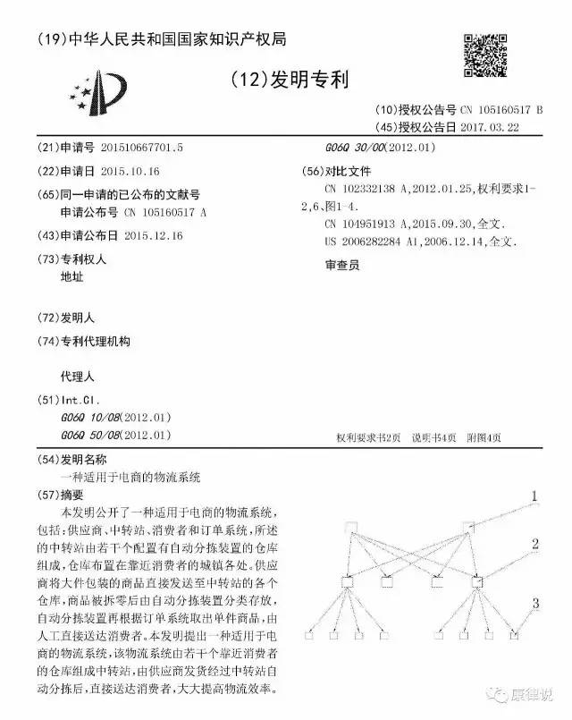 以「商業(yè)方法專利」分析來討論「APP知識產(chǎn)權(quán)保護」！