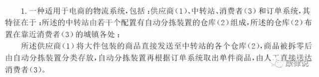 以「商業(yè)方法專利」分析來討論「APP知識產(chǎn)權(quán)保護」！