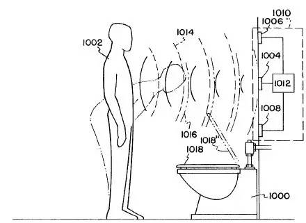【科技情報(bào)】喂，你家的馬桶該換了！