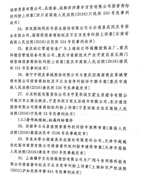 最高人民法院發(fā)布2016年中國(guó)法院50件典型知識(shí)產(chǎn)權(quán)案例