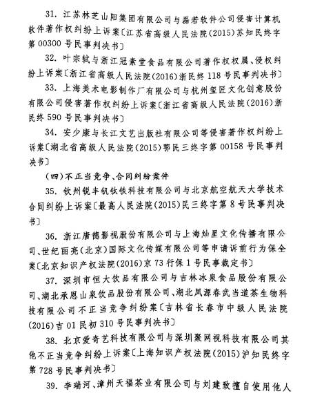 最高人民法院發(fā)布2016年中國(guó)法院50件典型知識(shí)產(chǎn)權(quán)案例