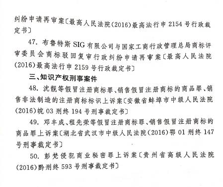 最高人民法院發(fā)布2016年中國(guó)法院50件典型知識(shí)產(chǎn)權(quán)案例