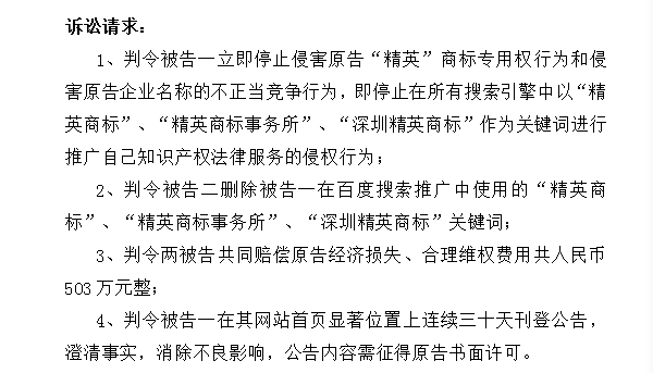 「精英商標(biāo)事務(wù)所」訴「豬八戒」百度推廣侵害其商標(biāo)權(quán)，訴請賠償503萬！