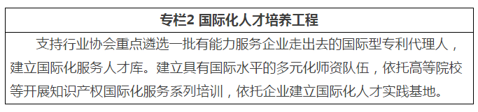 看未來？《專利代理行業(yè)發(fā)展“十三五”規(guī)劃》（全文）