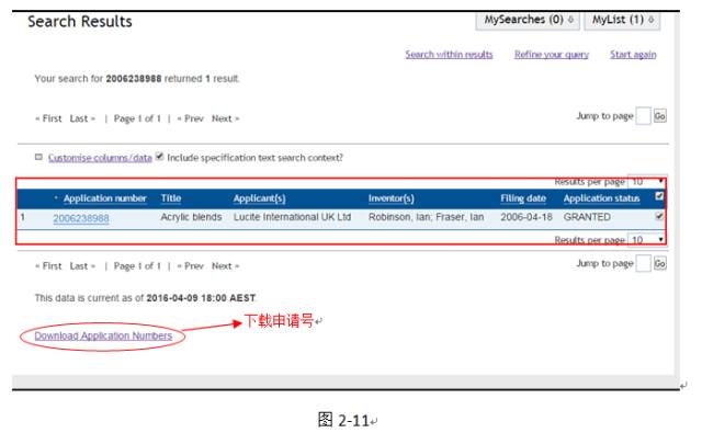 如何進行澳大利亞專利布局？