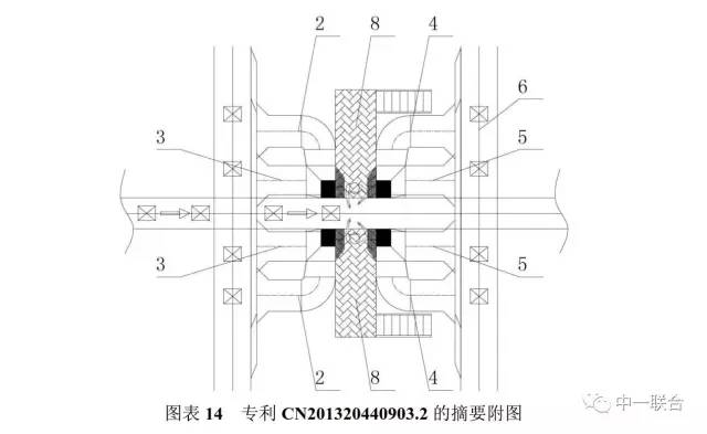 坐擁300件專利，順豐到底有多牛？