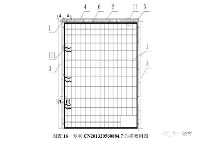 坐擁300件專利，順豐到底有多牛？