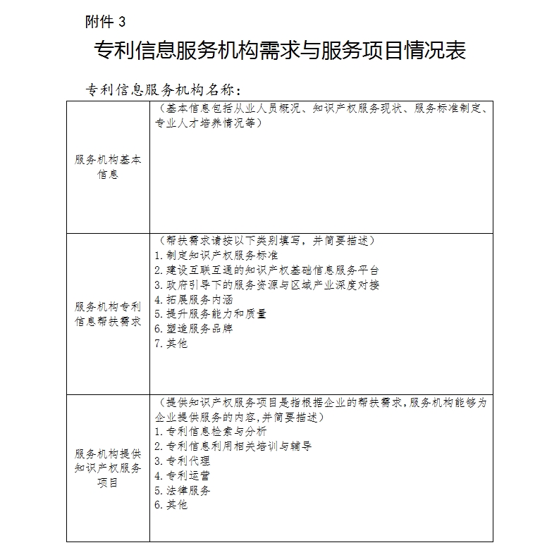 2017年「專利信息幫扶」工作實(shí)施方案（全文）