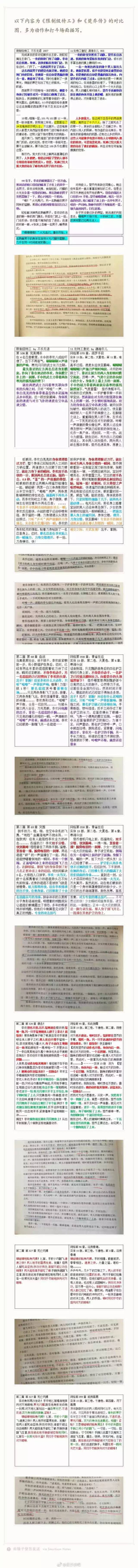 刪了兩年還沒刪干凈《楚喬傳》原著作者再次卷入抄襲風(fēng)波