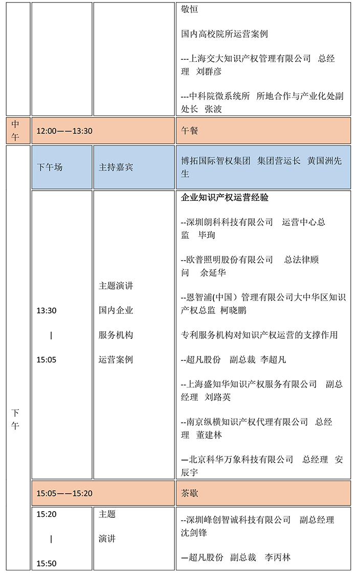 2017中國知識產(chǎn)權(quán)商業(yè)化運(yùn)營大會（最終議程）