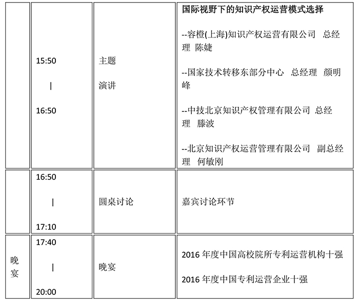 【直播入口】2017中國(guó)知識(shí)產(chǎn)權(quán)商業(yè)化運(yùn)營(yíng)大會(huì)，今日開(kāi)幕