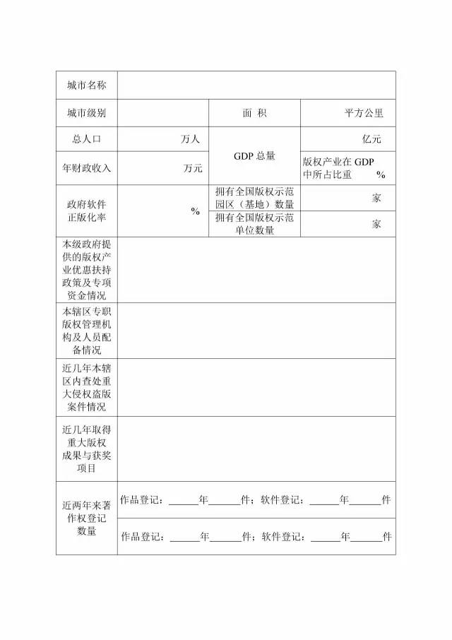 國家版權(quán)局：統(tǒng)一啟用全國版權(quán)示范城市、示范單位等申報表通知（附申請表）