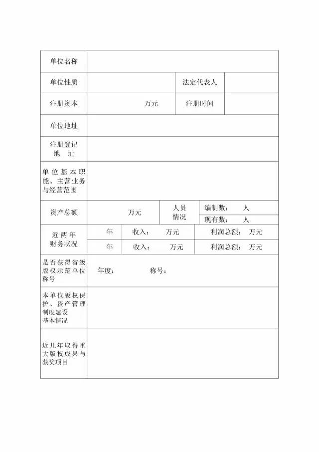 國家版權(quán)局：統(tǒng)一啟用全國版權(quán)示范城市、示范單位等申報表通知（附申請表）