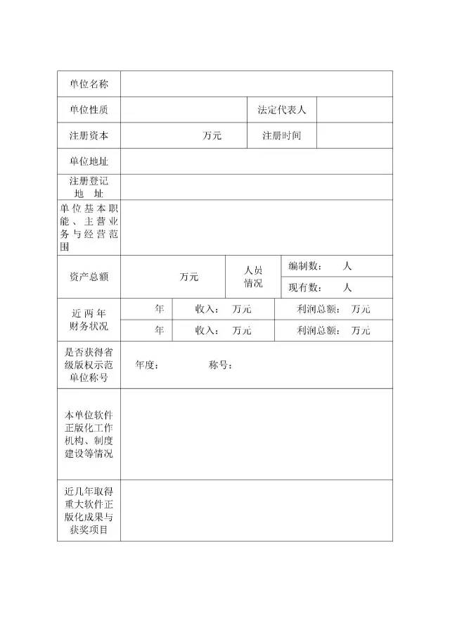 國家版權(quán)局：統(tǒng)一啟用全國版權(quán)示范城市、示范單位等申報表通知（附申請表）