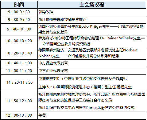 【報(bào)名邀請】2017年中德企業(yè)對洽峰會暨產(chǎn)業(yè)技術(shù)創(chuàng)新國際論壇