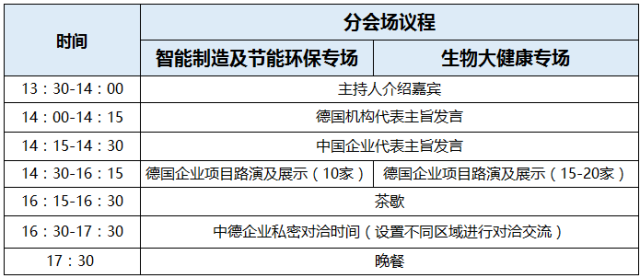 【報(bào)名邀請】2017年中德企業(yè)對洽峰會暨產(chǎn)業(yè)技術(shù)創(chuàng)新國際論壇