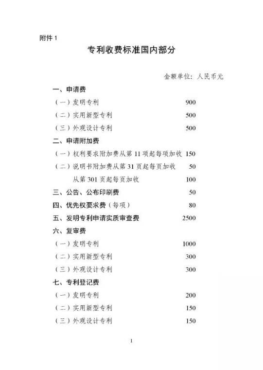 國家發(fā)改委、財政部：重新核發(fā)專利收費標準（附價格）