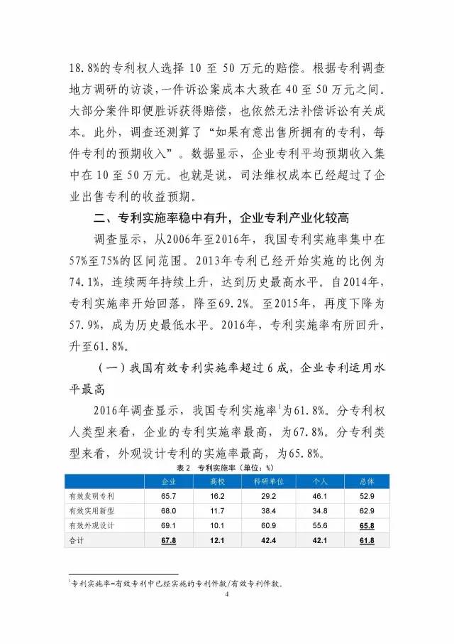 《2016年中國專利調(diào)查數(shù)據(jù)報告》(附結(jié)論)