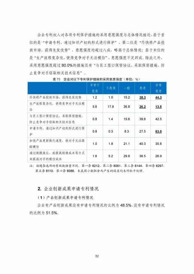 《2016年中國(guó)專利調(diào)查數(shù)據(jù)報(bào)告》(附結(jié)論)