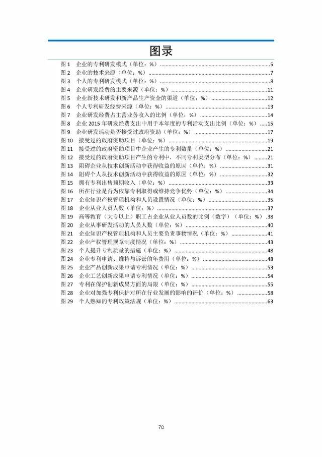 《2016年中國(guó)專利調(diào)查數(shù)據(jù)報(bào)告》(附結(jié)論)