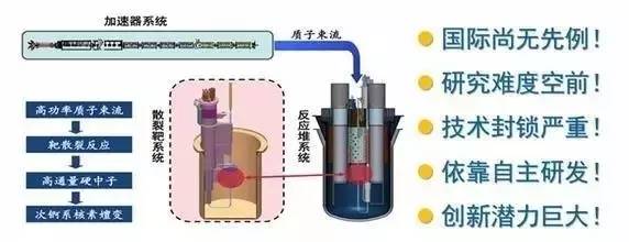 盤點(diǎn)上半年發(fā)生的十件大事，讓無數(shù)外國人驚呼，中國太可怕！