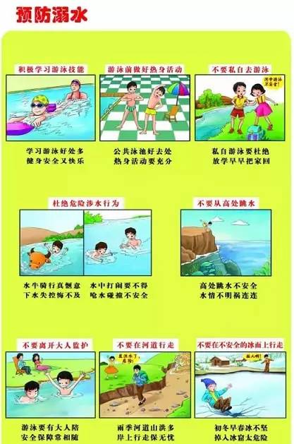 防止「小孩溺水」的兩款高科技產(chǎn)品！