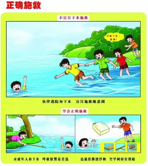 防止「小孩溺水」的兩款高科技產(chǎn)品！