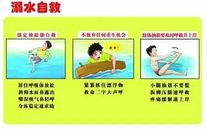 防止「小孩溺水」的兩款高科技產(chǎn)品！