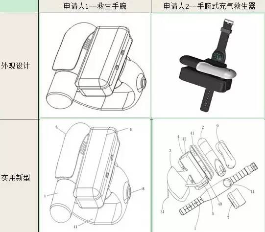 防止「小孩溺水」的兩款高科技產(chǎn)品！