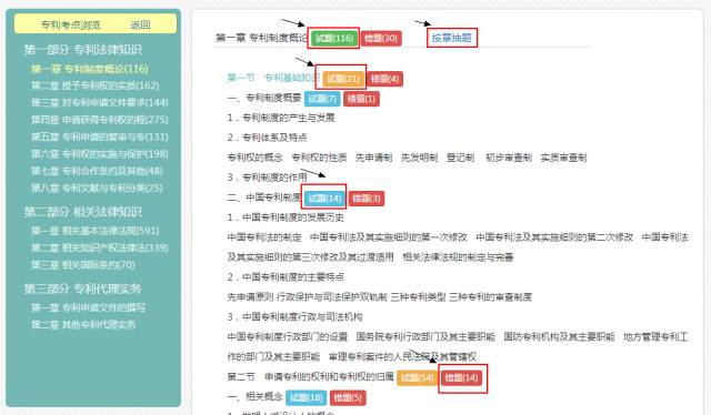 我有一萬(wàn)種刷題方式讓你過(guò)專代！