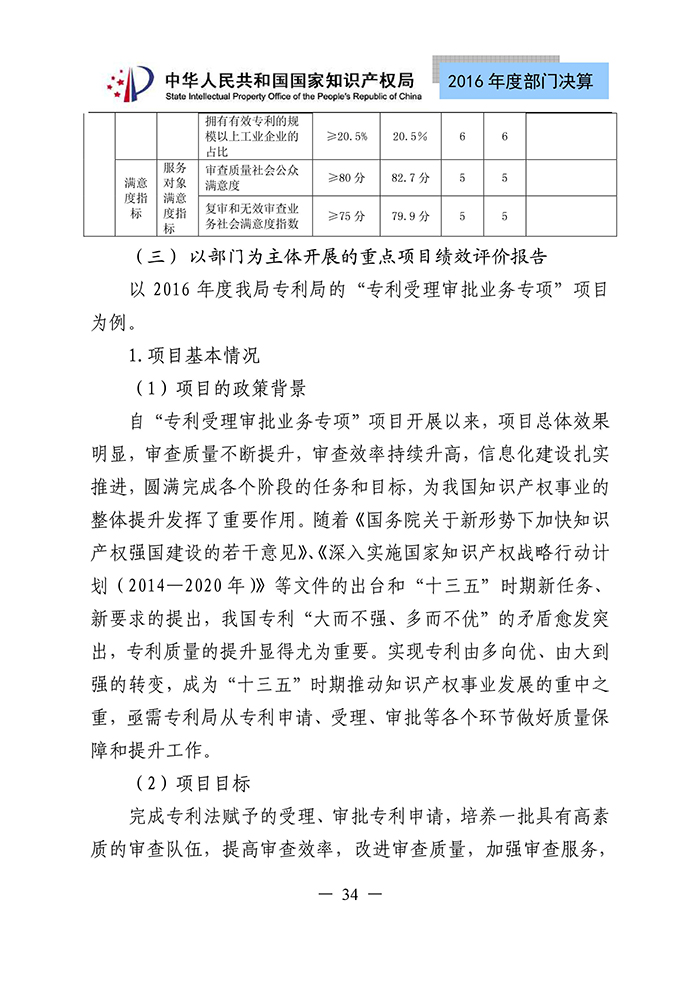 國家知識產(chǎn)權局2016年度部門決算