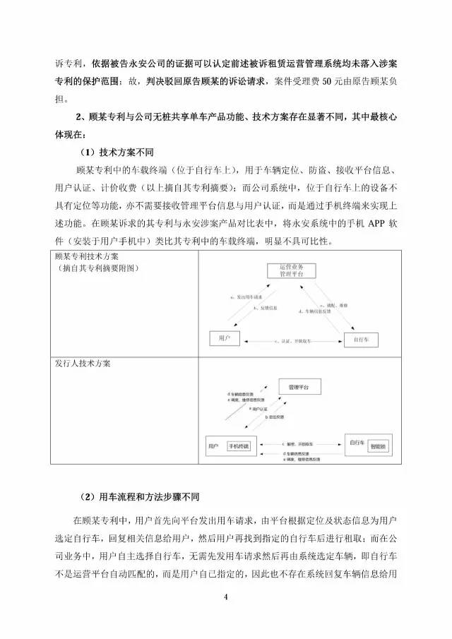 永安行重啟IPO?。ǜ剑簩γ襟w質(zhì)疑及相關(guān)專利訴訟事項公告全文）！