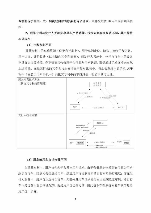 永安行重啟IPO?。ǜ剑簩γ襟w質(zhì)疑及相關(guān)專利訴訟事項公告全文）！