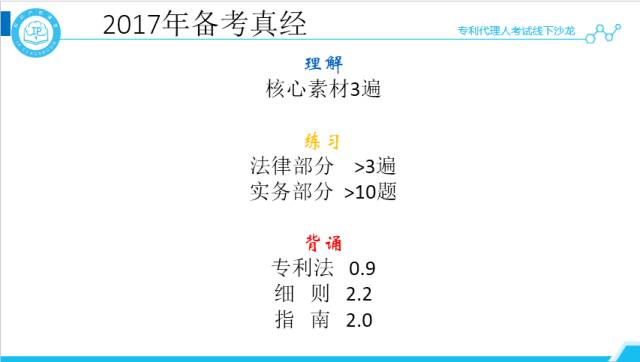 沙龍回顧丨專代考試經(jīng)驗分享和技巧傳授