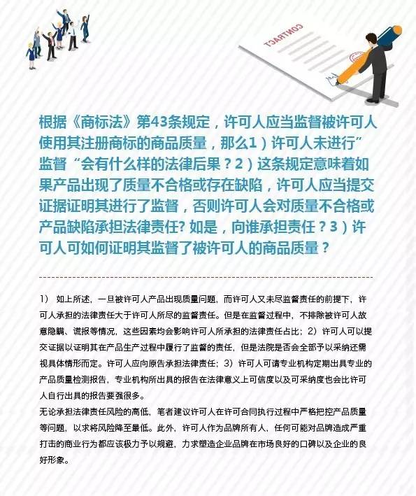 一圖看懂「商標(biāo)許可合同備案」7大關(guān)鍵問題！